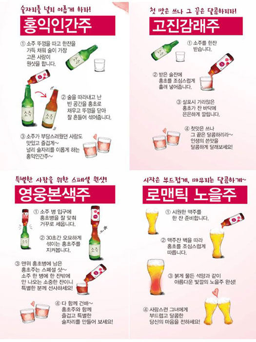 Cách làm Soju hương lựu